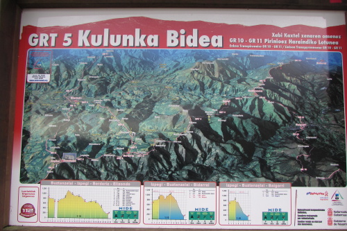 Panneau GRT 5 Kulunka Bidea